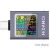 USB тестер HiDANCE HDC-085C - 1