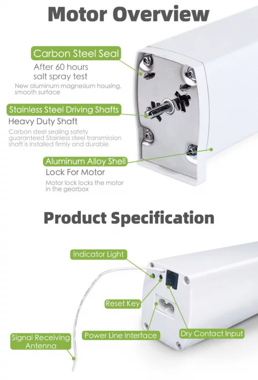 Електрокарніз з Wi-Fi мотором та пультом керування