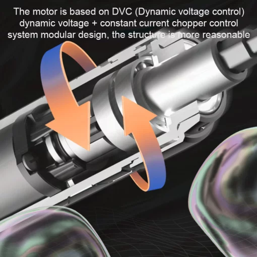 Електрична викрутка Miniware ES15S