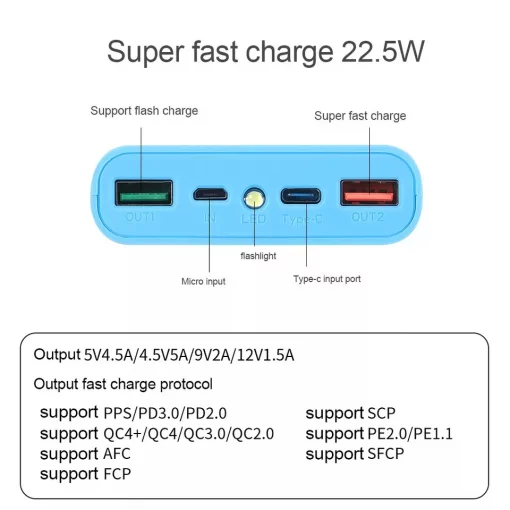 Корпус повербанка з швидкою зарядкою