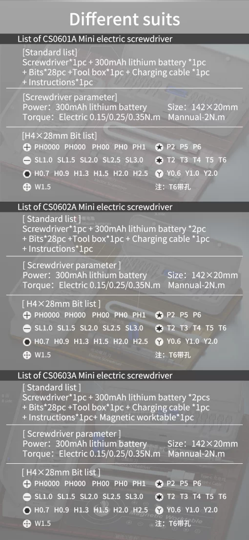 Електрична викрутка CreationSpace CS0601A, CS0602A, CS0603A