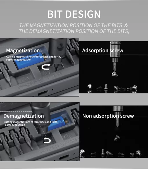 Електрична викрутка CreationSpace CS0601A, CS0602A, CS0603A