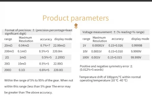 Тестер внутрішнього опору YR1035+ (міліомметр)