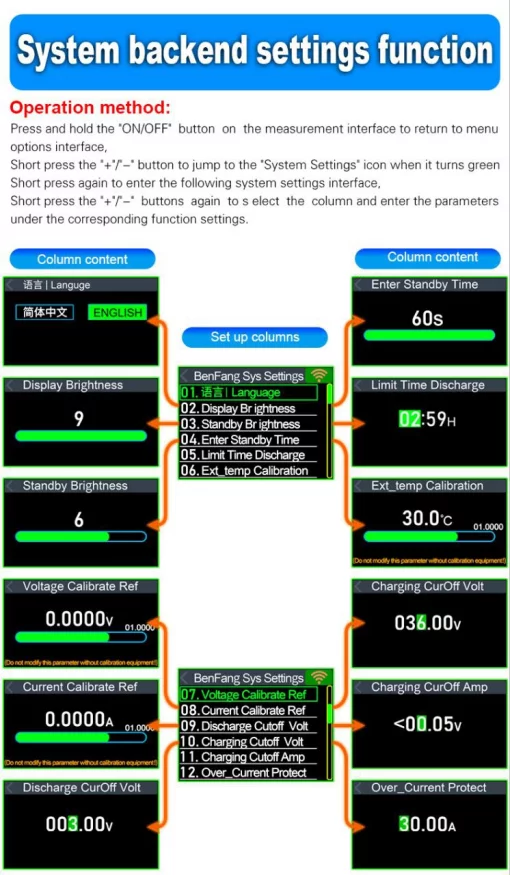 Модульне Електронне навантаження Atorch BW600-FX-150W з Battery box
