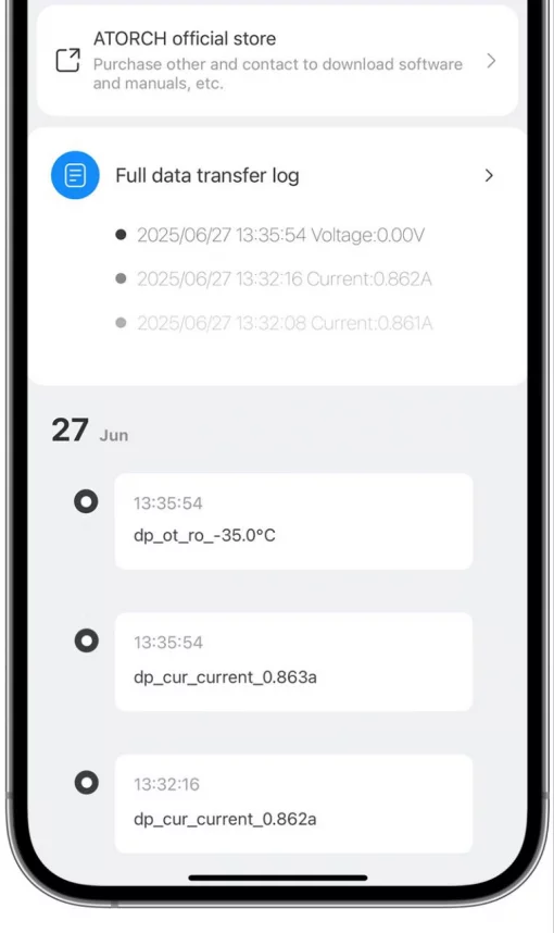 Модульне Електронне навантаження Atorch BW600-FX-150W з Battery box