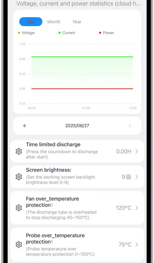Модульне Електронне Навантаження Atorch BW600-FX-150W