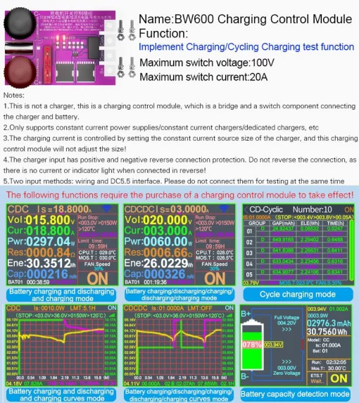 Модульне Електронне навантаження Atorch BW600-FX-150W з Battery box