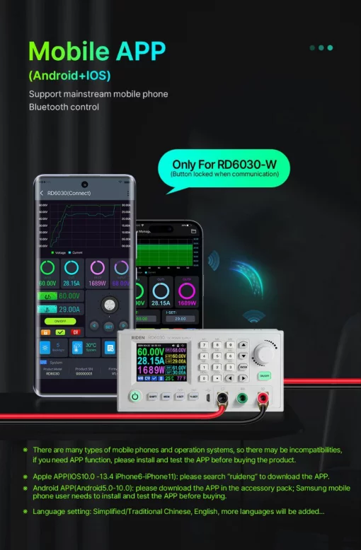 Модуль DC/DC перетворювача RD6030, RD6030W