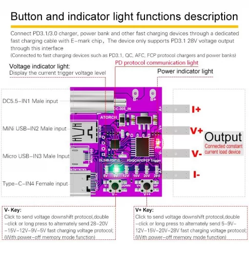 Тестова плата тригер DL24B-XSP16