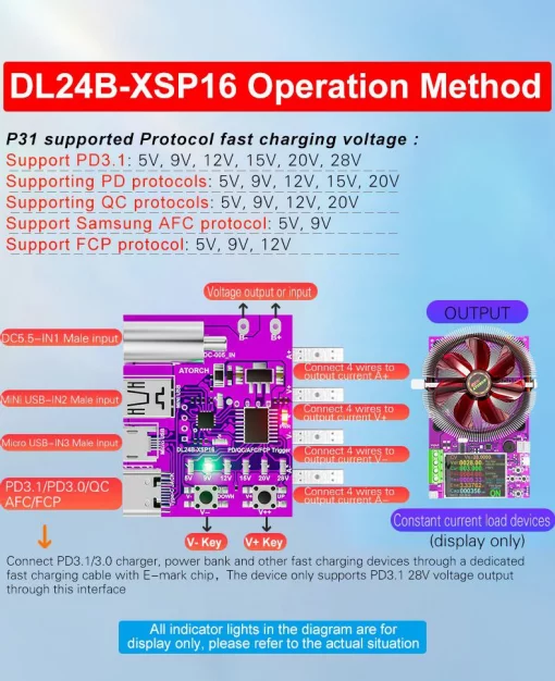 Тестова плата тригер DL24B-XSP16