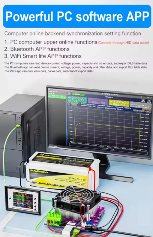 Модульне Електронне Навантаження Atorch BW600 150Вт 2-200В