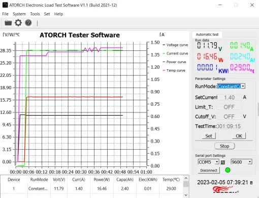 Електронне навантаження L-450, L-600
